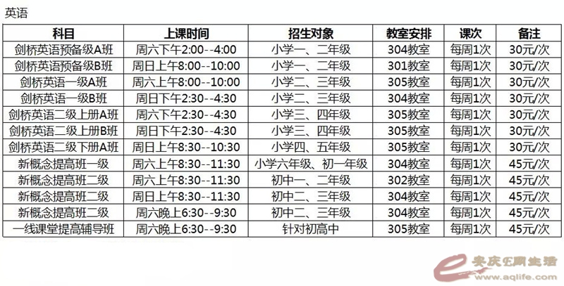 安庆市青少年宫2019年春季全专业课程部署