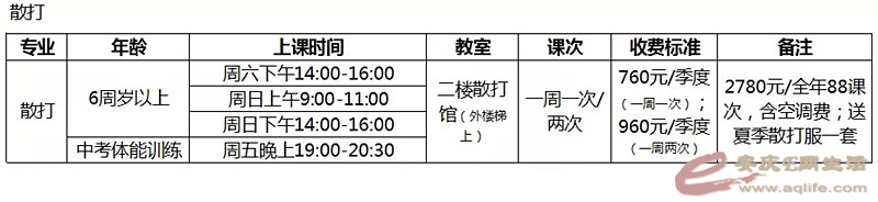 安庆市青少年宫2019年春季全专业课程部署