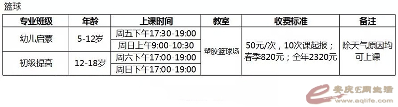 安庆市青少年宫2019年春季全专业课程部署
