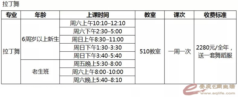 安庆市青少年宫2019年春季全专业课程部署