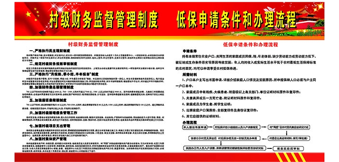 汶上县村级财务监督管理制度、低保申请条件和办理流程