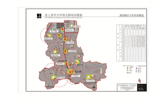 关于《汶上县中小学幼儿园布局规划（2012—2020）》部分调整的公示