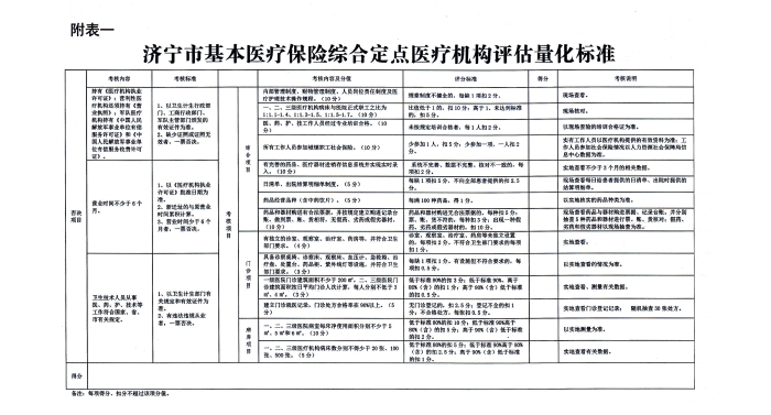 关于做好2019年度汶上县基本医疗保险定点医药机构协议管理的通知